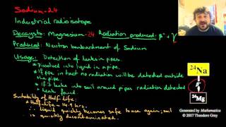 Radioisotopes in Industry Sodium24 [upl. by Leoy]