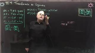 Cours 25 a Variables conjuguées Maxwell et transformations de Legendre [upl. by Lilith]