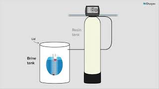 How a water softener work [upl. by Saiasi]