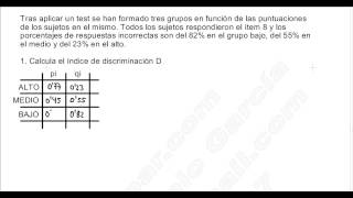 ANÁLISIS DE ÍTEMS ÍNDICE DE DISCRIMINACIÓN D [upl. by Dygal]