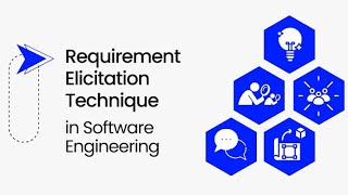 ELICITING REQUIREMENTS SOFTWARE ENGINEERING [upl. by Brandon]