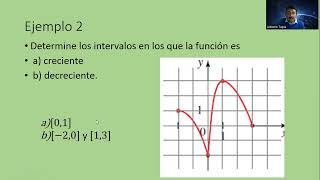 Función creciente y decreciente [upl. by Anaitsirc]