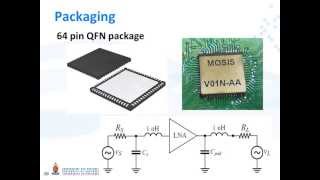 LCLadder and Capacitive ShuntShunt Feedback LNA Modelling for Wideband HBT Receivers [upl. by Narol]