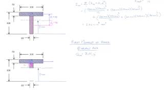 52  Crosssectional Properties  First Moment of Area [upl. by Hilaire]