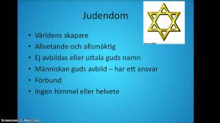 Synen på gud inom Judendom kristendom och islam [upl. by Antonio]