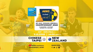 IKF Beach Korfball World Cup  Asia 2023 Day 1 [upl. by Zweig134]