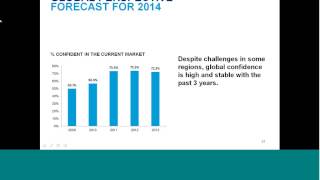 Hays Oil and Gas Global Salary Guide  US Webinar [upl. by Tallbot918]