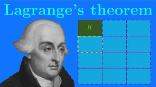 Chapter 3 Lagranges theorem Subgroups and Cosets  Essence of Group Theory [upl. by Claudian]