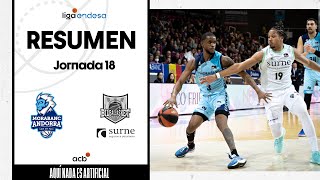 MoraBanc Andorra  Surne Bilbao Basket 8778 RESUMEN  Liga Endesa 202324 [upl. by Rosemaria]