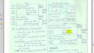 Comptabilité générale S1 quot Facture Avoir quot [upl. by Dett]