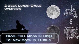 Lunar Cycle Overview From Full Moon in Libra to Waning Crescent in Taurus  Lunar Energy Alignment [upl. by Aissert]