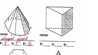 Faces Vertices and Edges [upl. by Ripp]