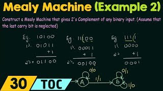 Construction of Mealy Machine Example 2 [upl. by Maryellen803]