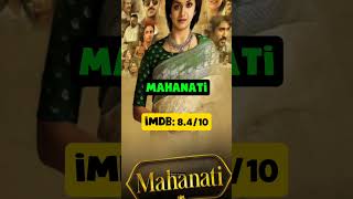 Top 10 south indian high imdb rated movies 2024 southmovie newmovie shorts [upl. by Reich]