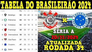 TABELA CLASSIFICAÇÃO DO BRASILEIRÃO 2024  CAMPEONATO BRASILEIRO HOJE 2024 BRASILEIRÃO 2024 SÉRIE A [upl. by Yadrahs]