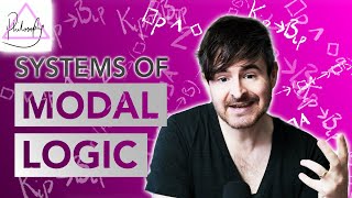 Systems of Modal Logic  Logic Tutorial  Attic Philosophy [upl. by Aryahay677]