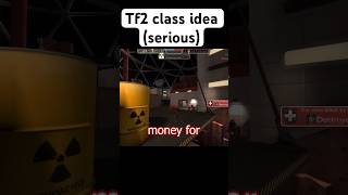 Soldier from Team Fortress 2 Appears in a French Textbook shorts gaming game tf2 teamfortress2 [upl. by Dailey]