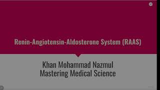 Drugs acting on ReninAngiotensinAldosterone System RAAS [upl. by Roselani601]