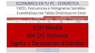 Excel Crea una Variable Aleatoria y su Distribución de Probabilidad Realiza Predicciones [upl. by Channa119]