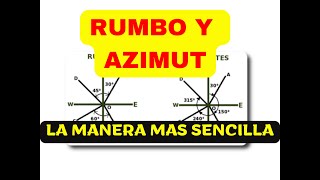 APRENDE QUE ES EL RUMBO Y AZIMUT  TOPOGRAFÍA FÁCIL [upl. by Zsuedat207]