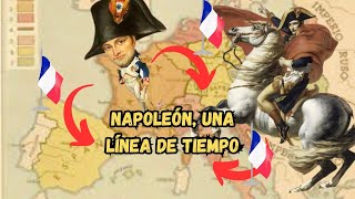 Napoleón Bonaparte Línea de Tiempo Timeline [upl. by Alrak]