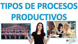 ⛏️EXPLICACIÓN RÁPIDA DE LOS TIPOS DE SISTEMAS PRODUCTIVOS [upl. by Atidnan]