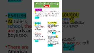 French Basic Reading Part 4 english frenchgrammar frenchlanguage quicklearningfrench [upl. by Einnej62]