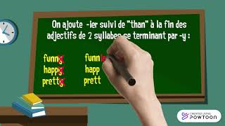 Le comparatif en anglais [upl. by Engle]