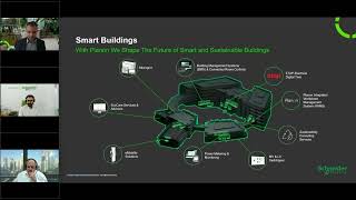 English ESGDriven Real Estate Leveraging Data amp AI for a Net Zero Future in the Middle East [upl. by Naig]