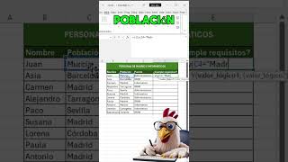 FUNCION SI con CONDICIONES Y en EXCEL tutorialexcel trucosexcel tipsexcel exceltricks [upl. by Schlessinger]