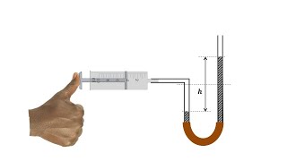 Understanding Calculations Involving The Utube Manometer [upl. by Atiseret760]