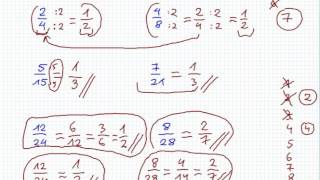 Dokończenie filmu pt Rozszerzanie i skracanie ułamków zwykłych [upl. by Eulaliah]