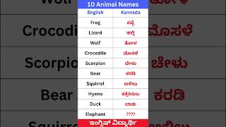 10 animal names with Kannada meaning for beginners  kannadatoenglishlearning [upl. by Atiker]