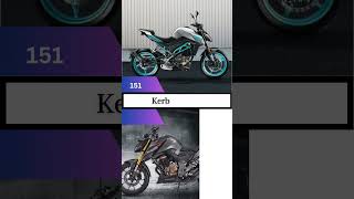 CFMoto 300NK vs Honda CB300F ytshorts [upl. by Neerac]