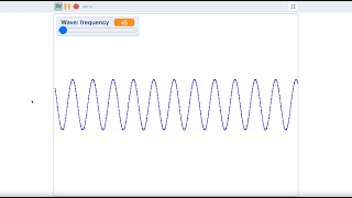 How to make a Sine Wave in Scratch  Scratch Tutorial [upl. by Rosemari]