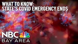 Californias COVID19 State of Emergency Ends [upl. by Goddart573]