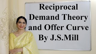 Reciprocal Demand Theory and Offer Curve By JSMill [upl. by Heiney]