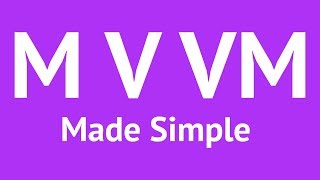 What is MVVM ModelViewViewModel Pattern [upl. by Etakyram]