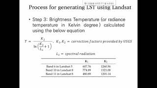 Remote Sensing Lecture 5 Generation of Land Surface Temperature LST Using Landsat Bands and QGIS [upl. by Udela]