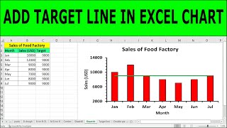 How to Add a Target Line in an Excel Graph  How to Add a Target Line to a Column Chart [upl. by Suertemed]