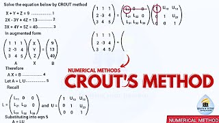 CROUT METHOD IN SOLVING SYSTEM OF EQUATION IN NUMERICAL METHODS [upl. by Ashley]