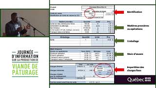 L’outil pour connaître vos coûts de revient 2018 [upl. by Olrak]