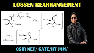 LOSSEN REARRANGEMENT COMPLETE CONCEPT FOR CSIR NETGATEIIT JAM [upl. by Ahseuqram]