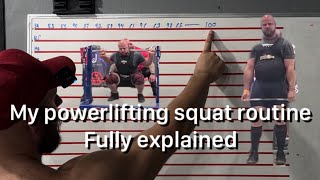 My powerlifting squat and deadlift routine [upl. by Denys920]