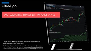 Trading with UltraAlgo in TradeStation  Automated Strategy Optimoization with Pyramiding [upl. by Haimirej]