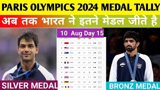 Medal Tally Olympics 2024 10 August  Olympics 2024 India Medals  Indias Medals in Olympic 2024 [upl. by Ahsirak]