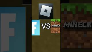 ROBLOX VS MINECRAFT VS FREE FIRE [upl. by Colfin]