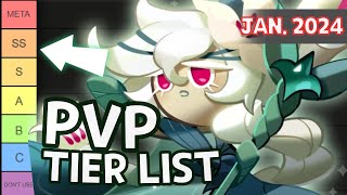 PVP TierList WHITE LILY JOINS ARENA Does Meta Change 3rd Anniversary [upl. by Wohlert]