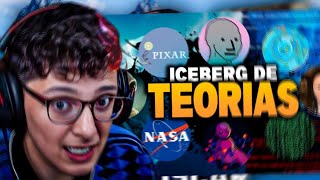 ICEBERG DE TEORIAS [upl. by Wulfe152]