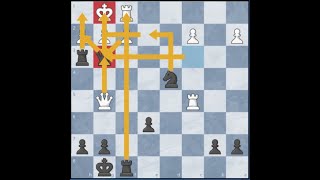 Hitting 1000 ELO in chess TODAY [upl. by Horick]